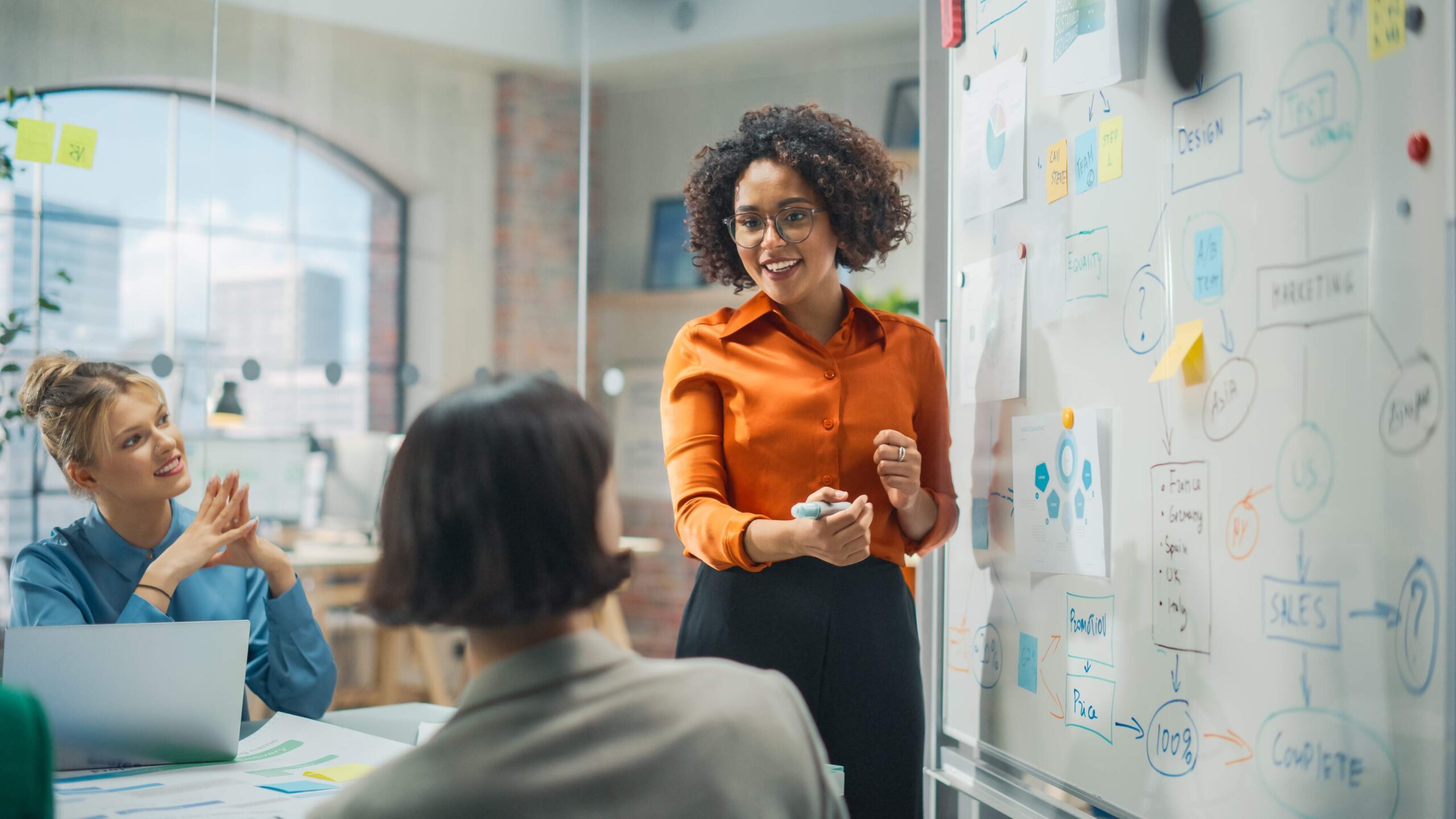 Co-designing Transdisciplinary Research